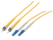 Power Over Fiber Technology ReNxib: Latest Academic Achievements and Development Trends