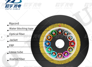 ADSS 144 Core Outdoor Fiber Optic Cabe
